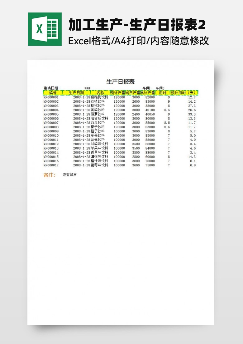 加工生产-生产日报表2